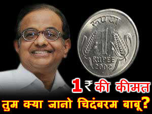 P Chidambaram P Chidambaram