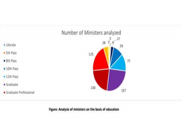 education report education report
