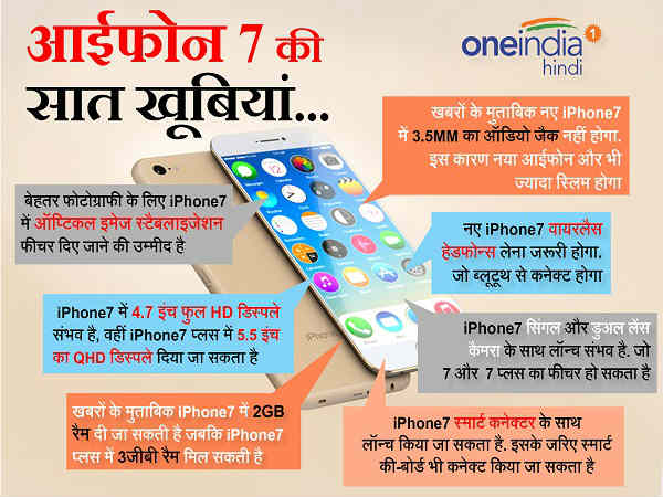 i phone 7 i phone 7