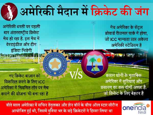 आज अमेरिका में मचेगी टी20 क्रिकेट की धूम, आमने सामने होंगे भारत-वेस्टइंडीज आज अमेरिका में मचेगी टी20 क्रिकेट की धूम, आमने सामने होंगे भारत-वेस्टइंडीज