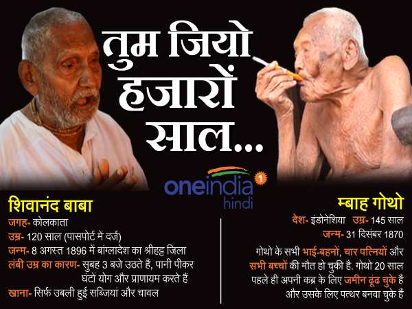 oldest man oldest man