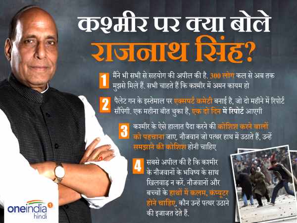 rajnath singh rajnath singh