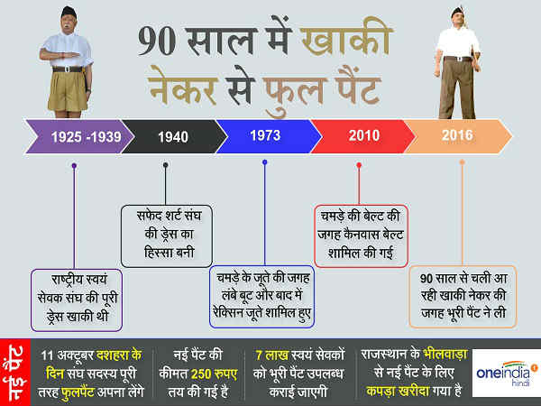 rss new uniform rss new uniform