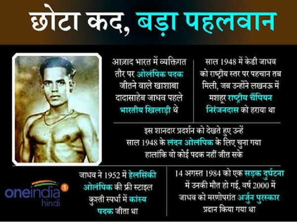 खाशाबा जाधव, खाशाबा जाधव बायोग्राफी, जीवन परिचय, भारत के पहले ओलंपिक पदक विजेता खाशाबा जाधव, खाशाबा जाधव बायोग्राफी, जीवन परिचय, भारत के पहले ओलंपिक पदक विजेता