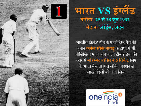 1. भारत बनाम इंग्लैण्ड