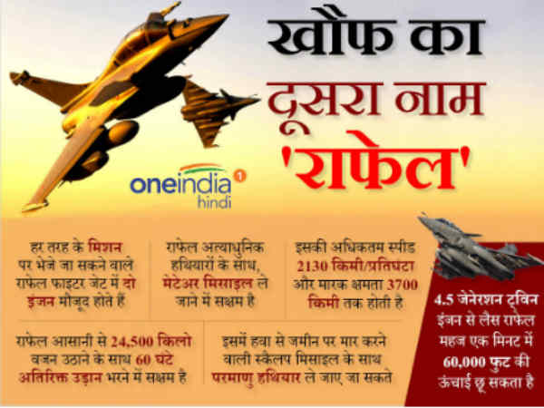 एडवांस्ड मिसाइलों से लैस
