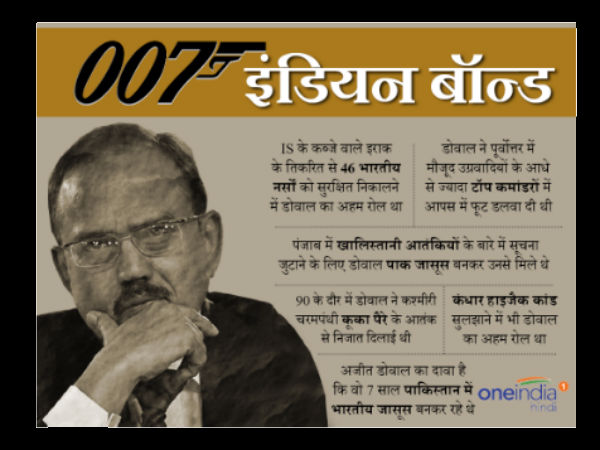 देश के पांचवे एनएसए