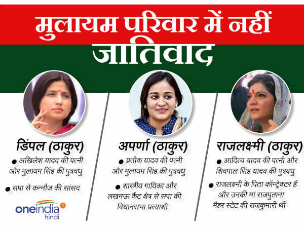 Amar Singh defends Samajwadi Party on caste politics Amar Singh defends Samajwadi Party on caste politics