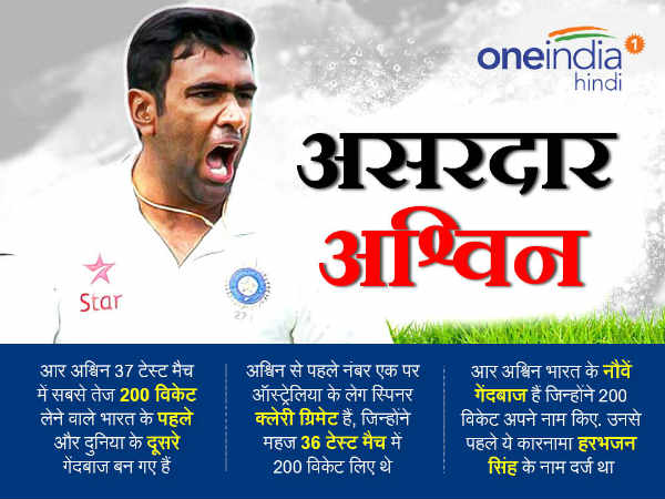 पाकिस्तान को हटाकर ऐसे नंबर 1 टेस्ट टीम बन सकता है भारत पाकिस्तान को हटाकर ऐसे नंबर 1 टेस्ट टीम बन सकता है भारत