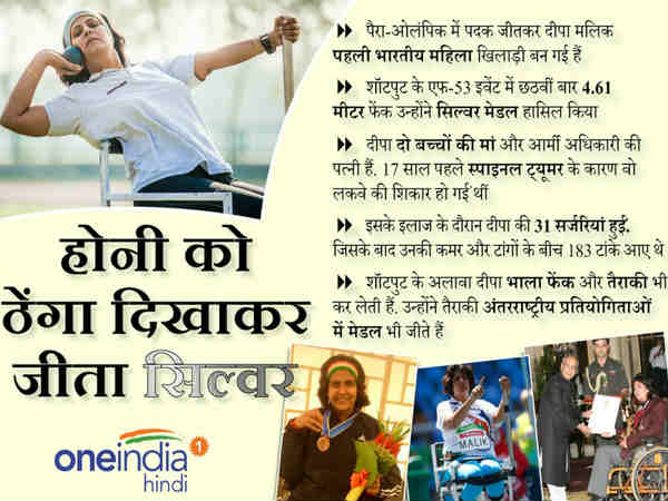 Paralympics 2016: जानें रजत पदक विजेता दीपा मलिक के बारे में Paralympics 2016: जानें रजत पदक विजेता दीपा मलिक के बारे में