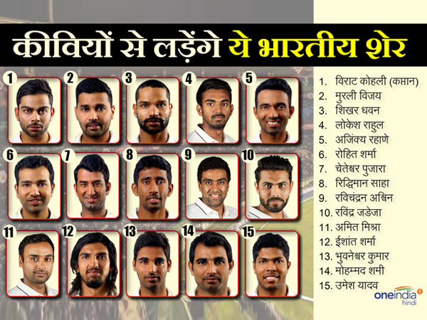 Team India test squad announced for New Zealand series Team India test squad announced for New Zealand series