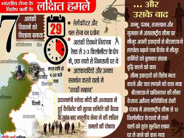 indian army indian army