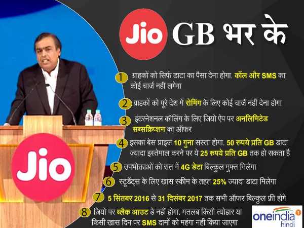 jio jio