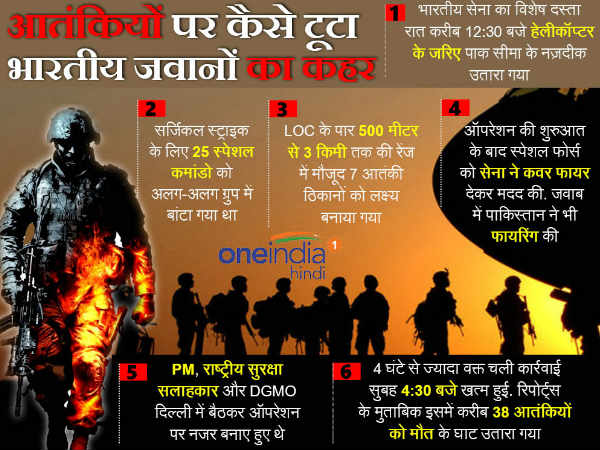 surgical-strikes-india-indian-army.jpg surgical-strikes-india-indian-army.jpg