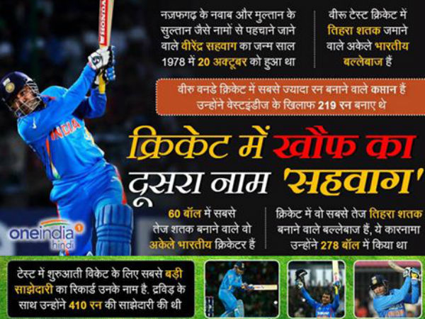 'ज़ेन मास्टर' वीरू