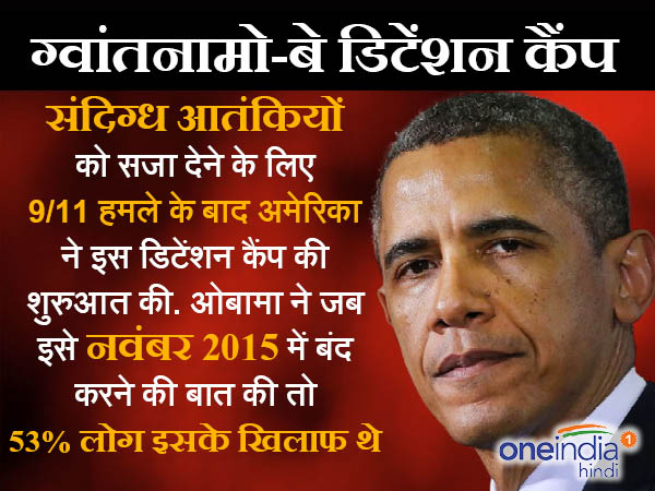 ग्वांतनामो बे को बंद करना बुरा फैसला