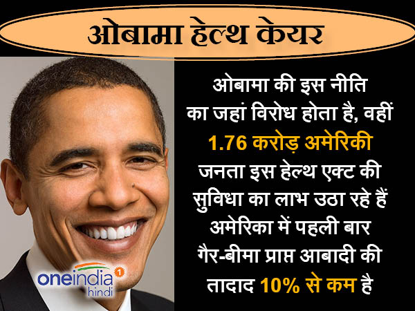 ओबामा हेल्थ केयर