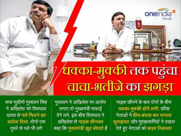 akhilesh shivpal samajwadi party akhilesh shivpal samajwadi party