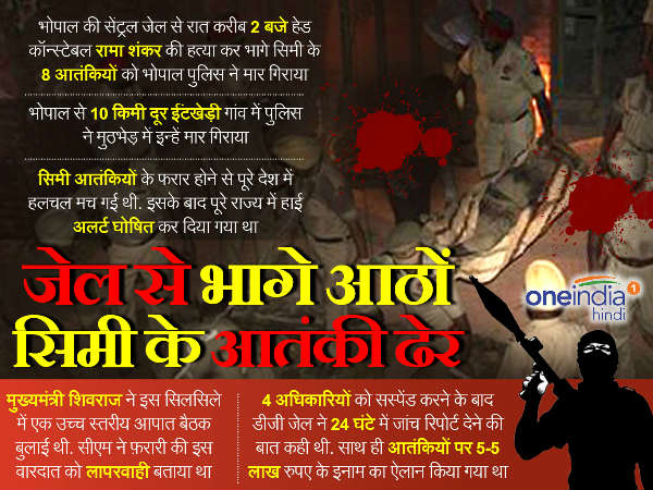 पुलिस ने आतंकियों को पास से क्यों मारा?