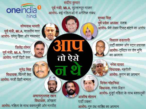 aap infograph aap infograph