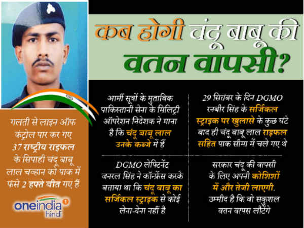 Sepoy-Chandu-Babu-Lal.jpg Sepoy-Chandu-Babu-Lal.jpg