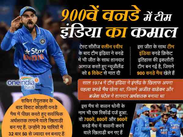 match match