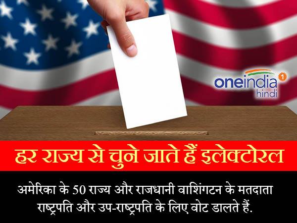 डेमोक्रेटिक पार्टी और रिपब्लिकन के गढ़