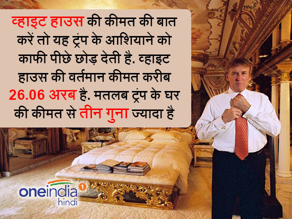 व्हाइट हाउस की कीमत