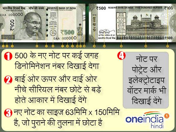 note note