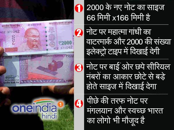 note note