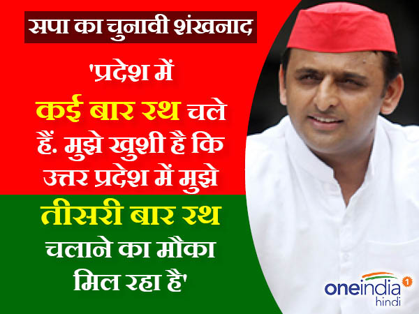 akhilesh yadav akhilesh yadav