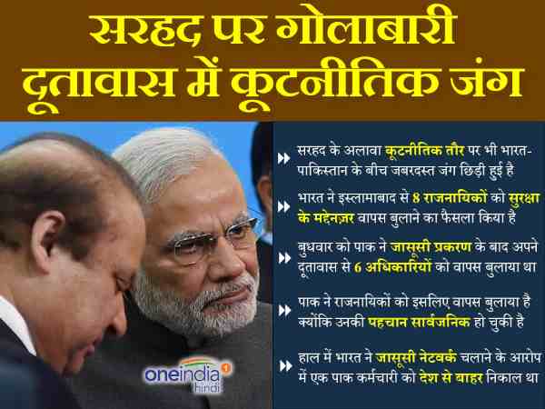 nawaz sharif nawaz sharif