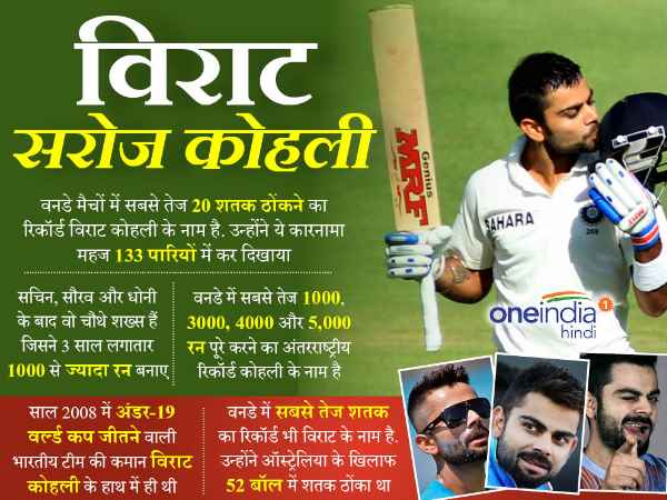virat kohli virat kohli