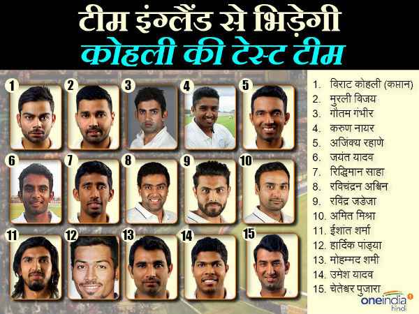 Indian Test team selection today: Hardik Pandya In Indian Test team selection today: Hardik Pandya In
