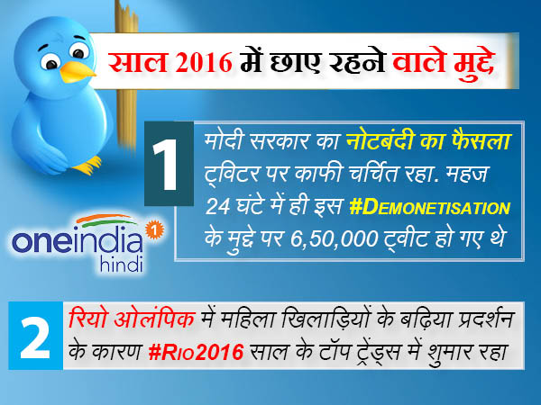 नोटबंदी की घोषणा पर हुए 24 घंटे में सबसे ज्यादा ट्वीट्स