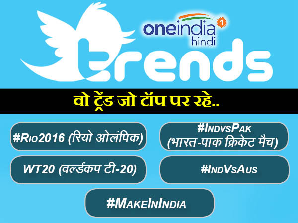 #Rio2016 हैशटैग का सबसे ज्यादा यूज