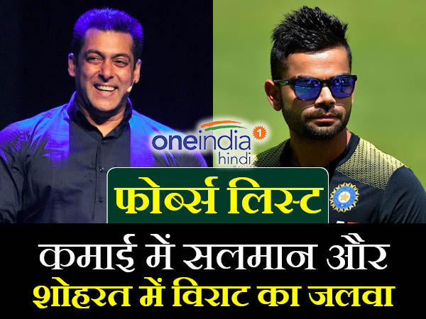 Salman Khan tops 2016 Forbes India Celebrity 100 List; Virat Kohli at No. 3 Salman Khan tops 2016 Forbes India Celebrity 100 List; Virat Kohli at No. 3
