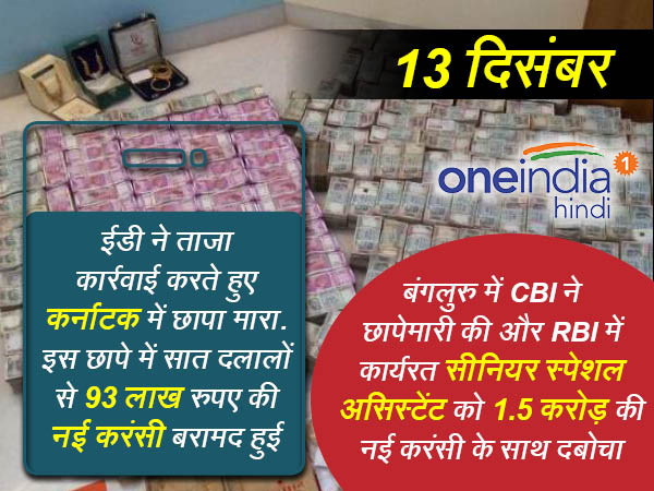 आरबीआई के स्पेशल असिस्टेंट से पकड़े 1.5 करोड़