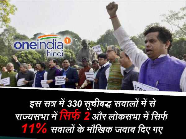 2- कितने सवालों के मिले जवाब?
