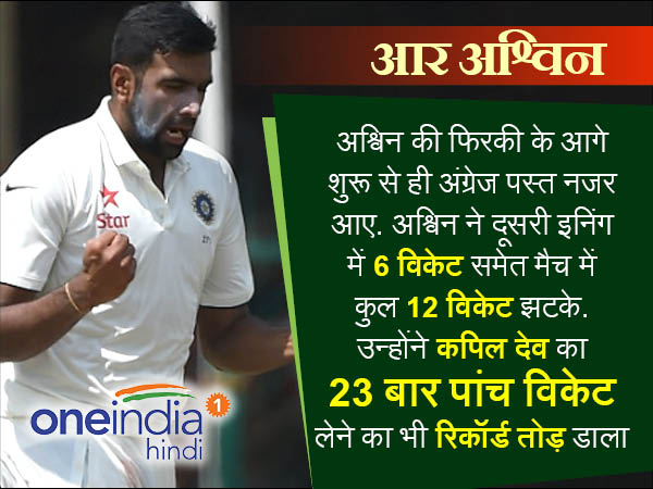 India Vs England, 4th Test: India win by an innings and 36 runs, clinch series 3-0 India Vs England, 4th Test: India win by an innings and 36 runs, clinch series 3-0