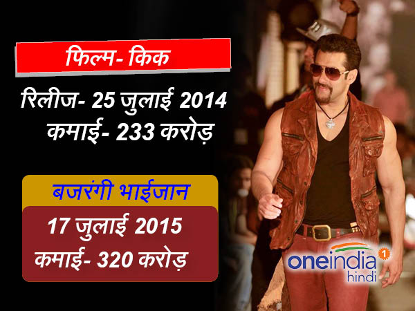 सल्लू की 200 करोड़ की 'किक'