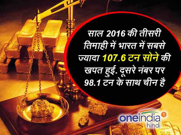 116 टन सोना इस कंपनी के पास