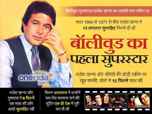 दिलीप, राज, देव के बाद चमकने वाला सितारा राजेश खन्ना