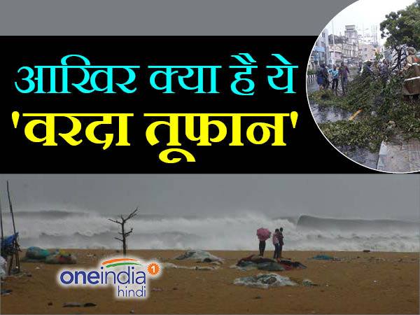 #cyclonevardah: Do You know who give names to cyclones and hurricane? #cyclonevardah: Do You know who give names to cyclones and hurricane?