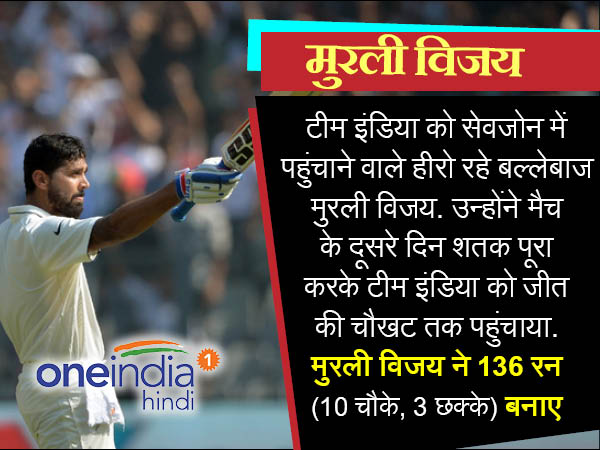 India Vs England, 4th Test: India win by an innings and 36 runs, clinch series 3-0 India Vs England, 4th Test: India win by an innings and 36 runs, clinch series 3-0