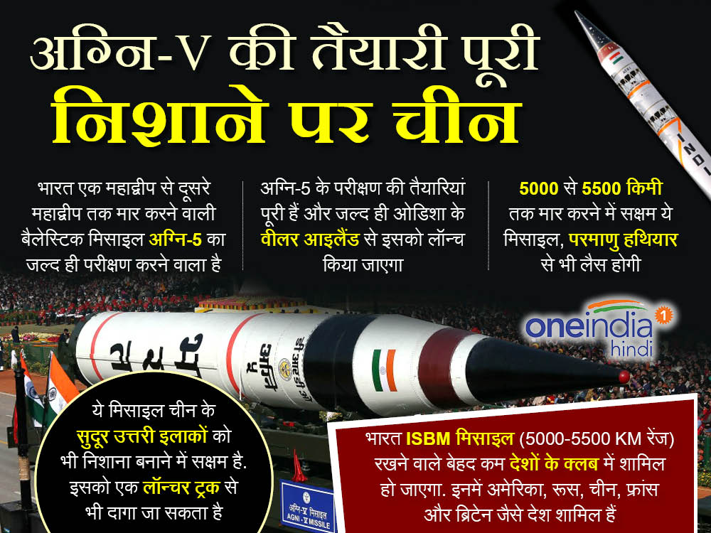 agni-5-.jpg agni-5-.jpg