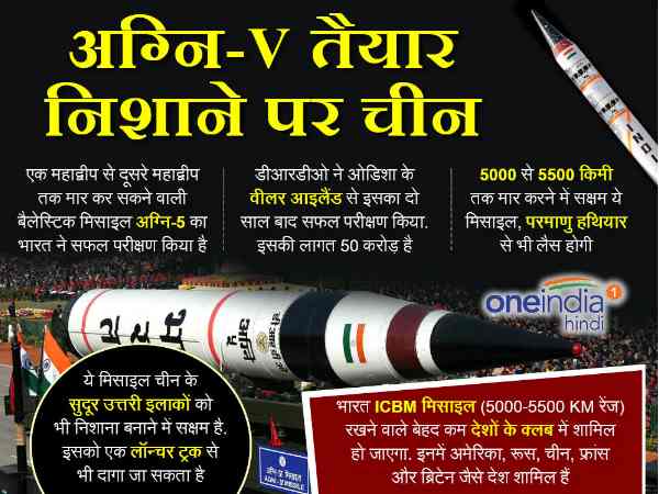 परमाणु क्षमता से लैस मिसाइल अग्नि-5 का सफल परीक्षण परमाणु क्षमता से लैस मिसाइल अग्नि-5 का सफल परीक्षण