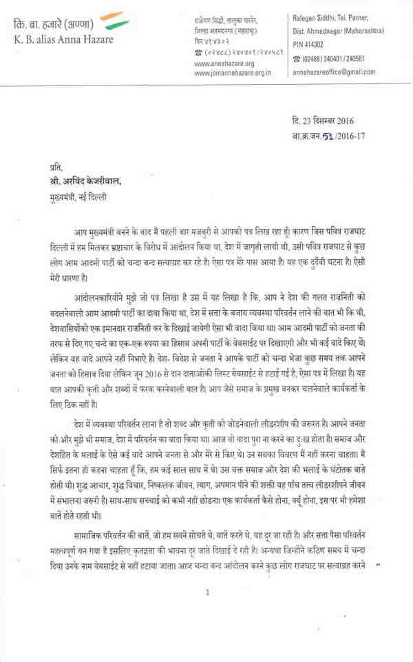anna hazare letter anna hazare letter
