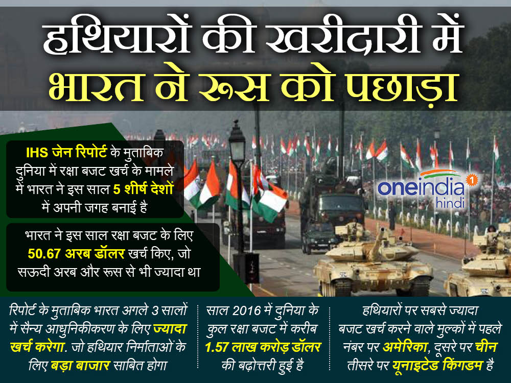 army army