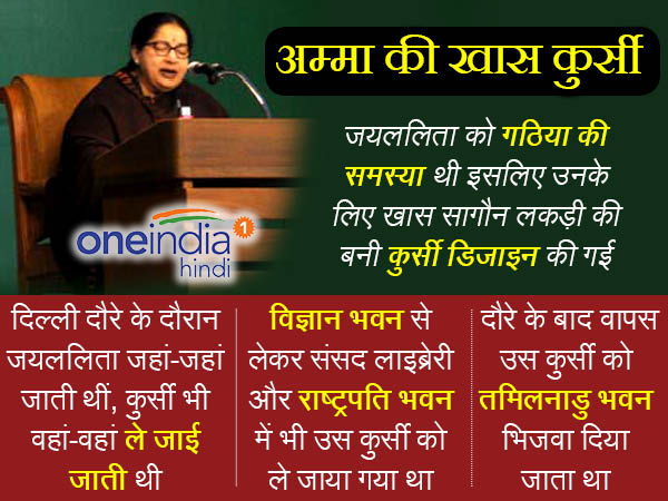 jayalalitha jayalalitha